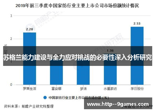 苏格兰能力建设与全力应对挑战的必要性深入分析研究 苏格兰能力建设与全力应对挑战的必要性深入分析研究