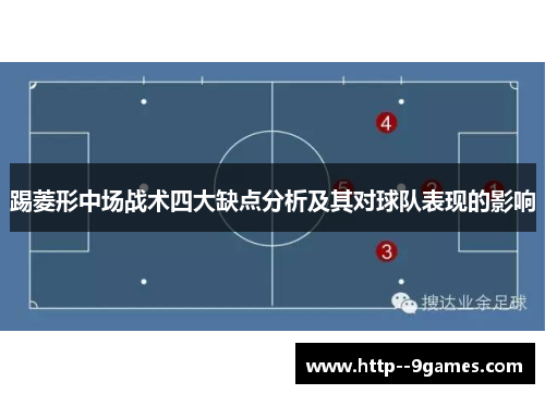 踢菱形中场战术四大缺点分析及其对球队表现的影响
