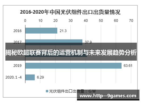 揭秘欧超联赛背后的运营机制与未来发展趋势分析