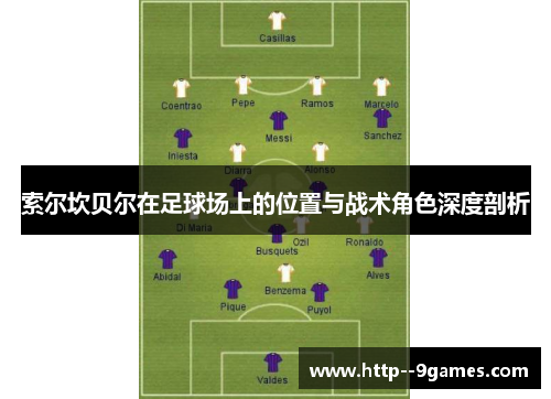 索尔坎贝尔在足球场上的位置与战术角色深度剖析