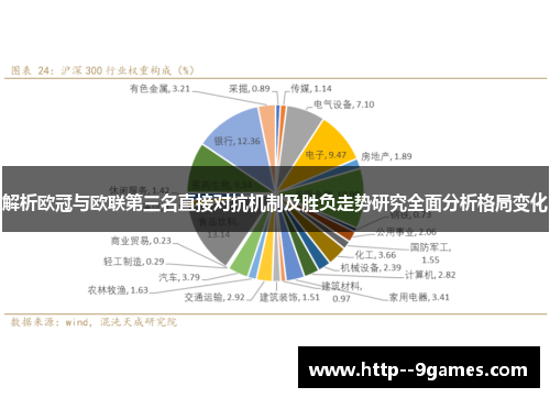 解析欧冠与欧联第三名直接对抗机制及胜负走势研究全面分析格局变化