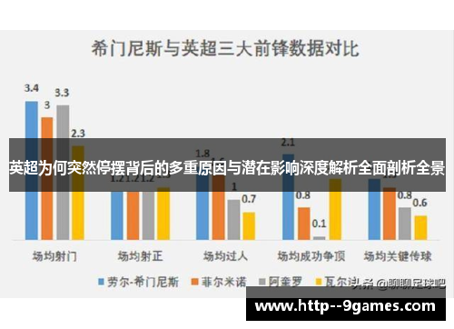 英超为何突然停摆背后的多重原因与潜在影响深度解析全面剖析全景