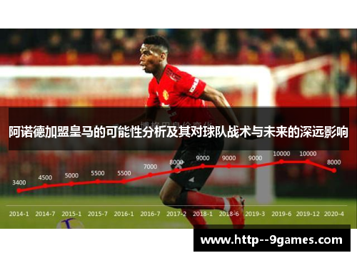 阿诺德加盟皇马的可能性分析及其对球队战术与未来的深远影响 阿诺德加盟皇马的可能性分析及其对球队战术与未来的深远影响