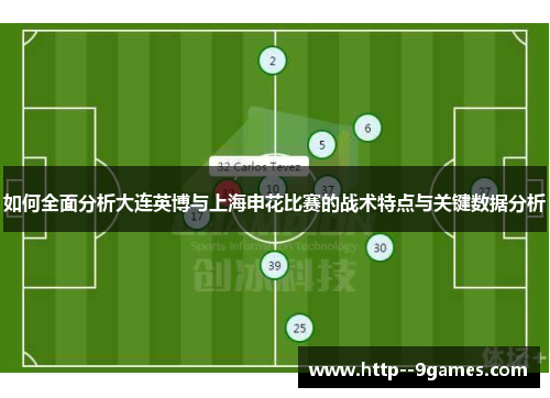 如何全面分析大连英博与上海申花比赛的战术特点与关键数据分析 如何全面分析大连英博与上海申花比赛的战术特点与关键数据分析