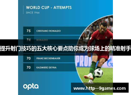 提升射门技巧的五大核心要点助你成为球场上的精准射手 提升射门技巧的五大核心要点助你成为球场上的精准射手
