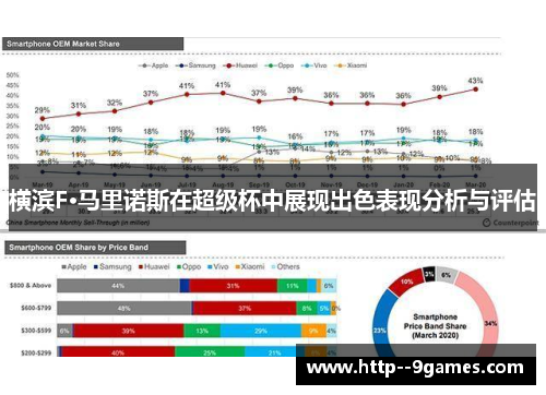 横滨F·马里诺斯在超级杯中展现出色表现分析与评估