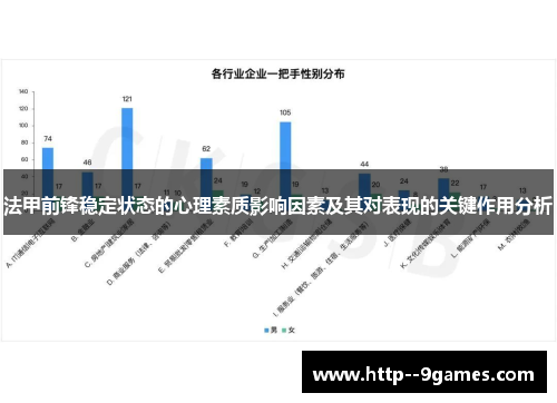 法甲前锋稳定状态的心理素质影响因素及其对表现的关键作用分析