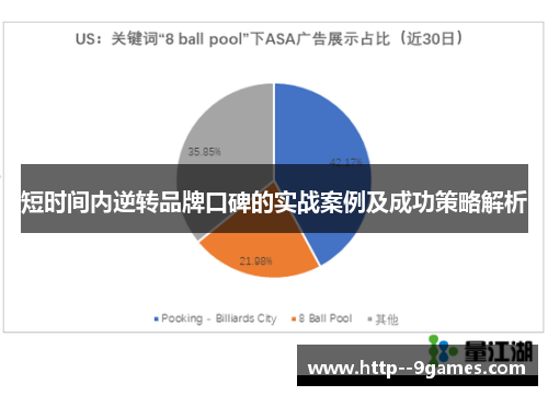 短时间内逆转品牌口碑的实战案例及成功策略解析