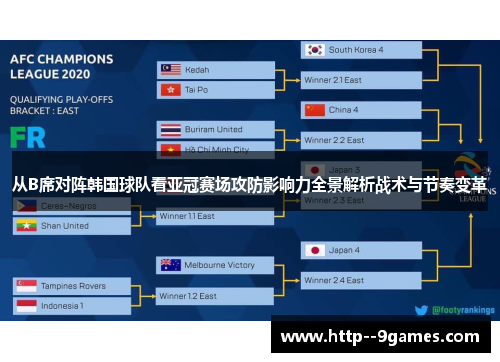 从B席对阵韩国球队看亚冠赛场攻防影响力全景解析战术与节奏变革 从B席对阵韩国球队看亚冠赛场攻防影响力全景解析战术与节奏变革