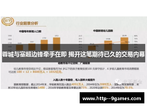 蓉城与塞超边锋牵手在即 揭开这笔期待已久的交易内幕