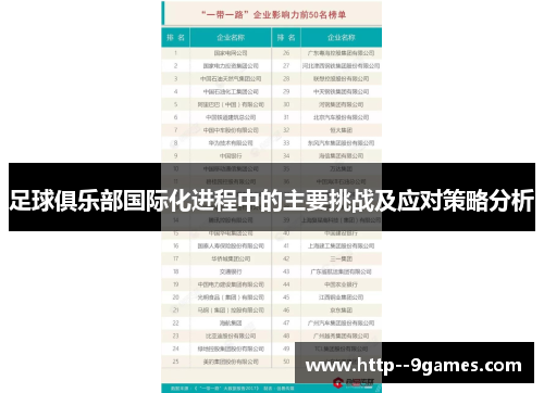 足球俱乐部国际化进程中的主要挑战及应对策略分析 足球俱乐部国际化进程中的主要挑战及应对策略分析