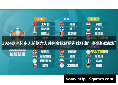 2024欧洲杯史无前例六人并列金靴背后进球狂潮与赛事格局解析 2024欧洲杯史无前例六人并列金靴背后进球狂潮与赛事格局解析
